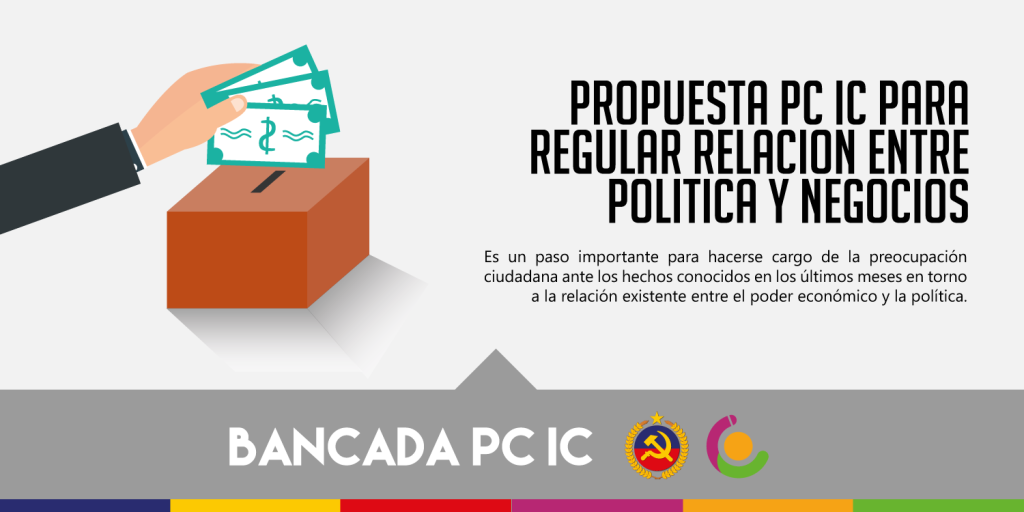 grafica1