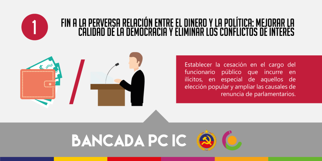 grafica2