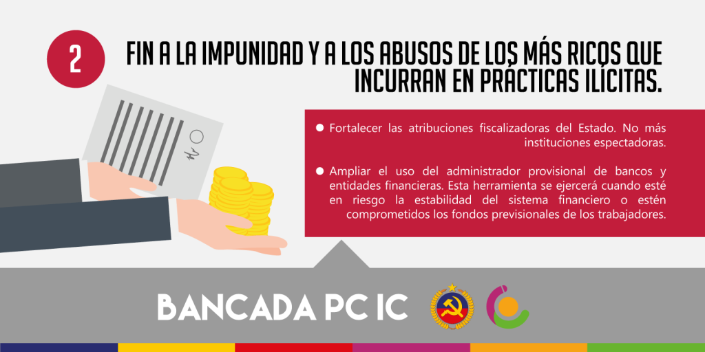 grafica3